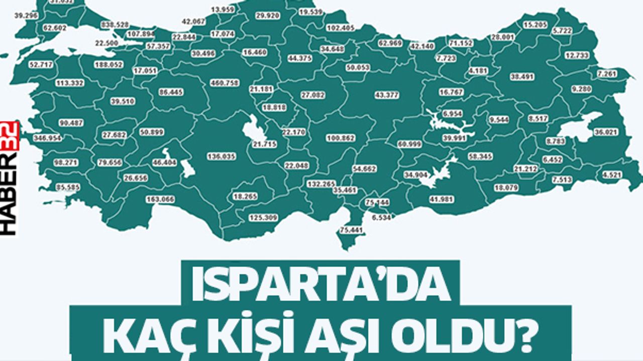 Türkiye'de 5 Milyon, Isparta'da 46 Bin Aşı Yapıldı