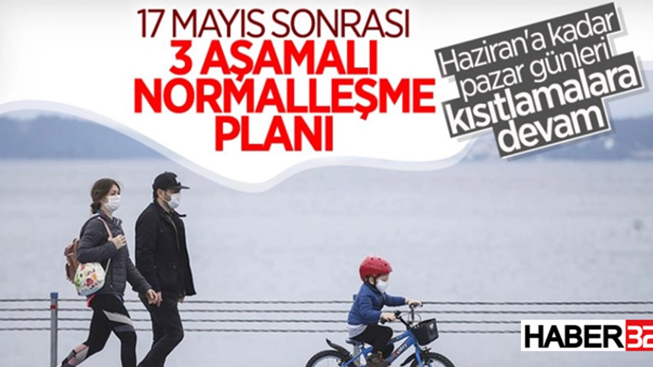 Tam kapanma sonrasında normalleşme sürecinin aşamaları
