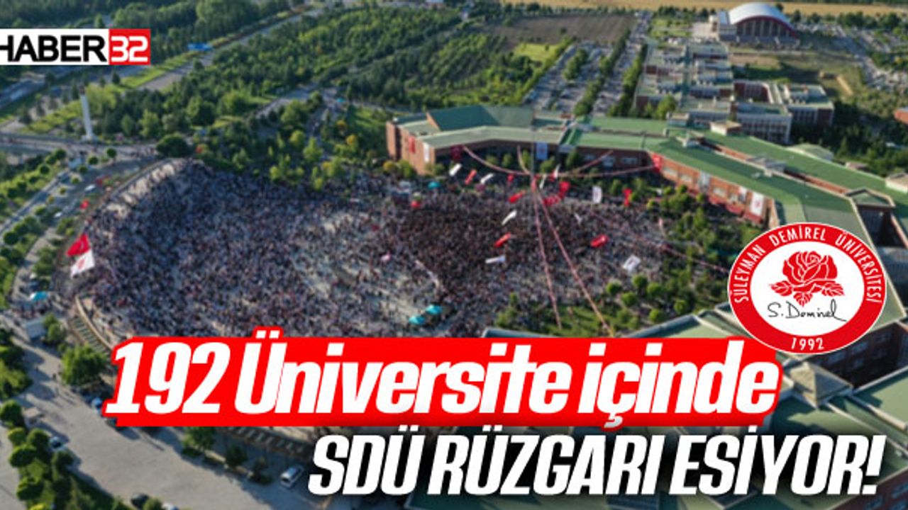 2022 Yılı Girişimci ve Yenilikçi Üniversite Endeksi'nde SDÜ Rüzgarı