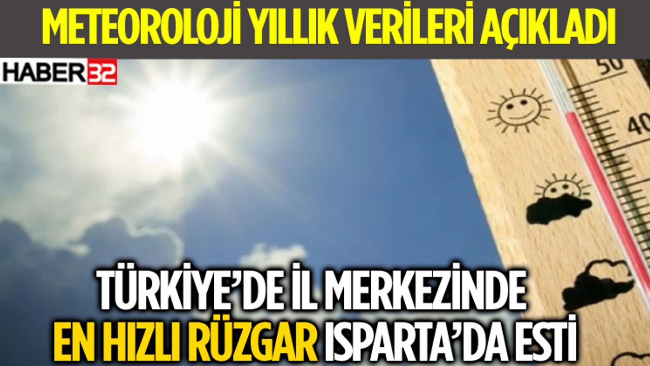 2023 Yılında Türkiye'de İl Merkezinde En Süratli Rüzgar Isparta'da Ölçüldü