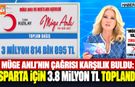Müge Anlı'nın Isparta Kampanyasında 3.8 Milyona Ulaşıldı!