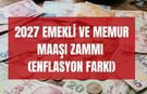 Emekli ve Memur Maaşı Zam Oranı Yüzde Kaç Olacak?