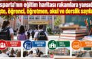 İşte, Rakamlarla Isparta'nın Eğitim Haritası