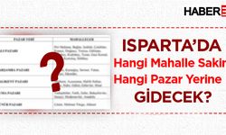 ISPARTA’DA HANGİ GÜN HANGİ PAZAR AÇIK OLACAK