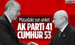 AK Parti'nin masasındaki son anket sonuçları