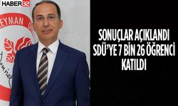 SDÜ'De Kontenjan Doluluğu Yüzde 98,69