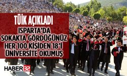 Isparta'nın Eğitim Düzeyi Bir Hayli Fazla