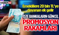 Hangi banka ne kadar promosyon veriyor?