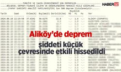 Aliköy'de deprem meydana geldi