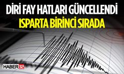 Türkiye Diri Fay Haritası Güncellendi Isparta Deprem Kuşağında