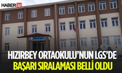 Hızırbey Ortaokulu'ndan LGS'de Büyük Başarı