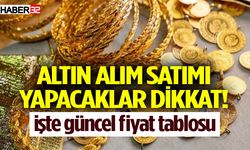 Altın Fiyatlarında Güncel Durum