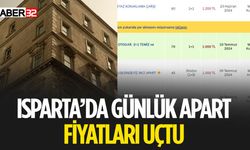 Isparta'da Günlük Ev Kiraları Ne Kadar?