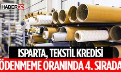 Tekstil Sektöründe Kredi Ödenmeme Oranı En Yüksek İller Belli Oldu