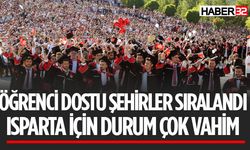 Isparta, Öğrenci Dostu Şehirler Sıralamasında Geriye Düştü