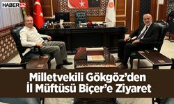 Milletvekili Gökgöz’den İl Müftüsü Biçer’e Ziyaret