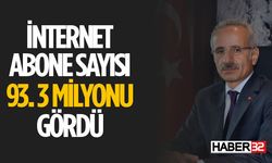 Türkiye'nin İnternet Kullanım Oranında Artış