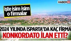 2024 Yılında Isparta’da Kaç Firma Konkordato İlan Etti?