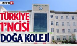 Isparta Doğa Koleji Yeni Eğitim-Öğretim Yılına Güçlü Başladı