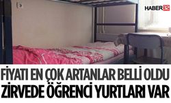 Eylülde Fiyat Artan ve Düşenler Belli Oldu