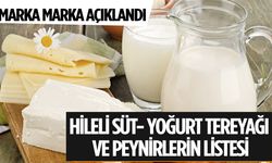 Süt Ürünlerinde Hile Yapılan Firmalar Açıklandı