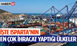 Isparta en yüksek ihracatı hangi ülkelere gerçekleştiriyor?