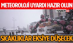 Isparta’da Hava Sıcaklıkları Düşüş Gösterecek