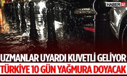 Uzmanlar Uyardı Sağanak Ve Kar Geliyor