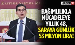 CHP’li Hikmet Yalım Halıcı “Saraya değil gençliğe bütçe istiyoruz”