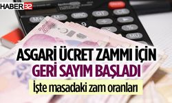 Asgari ücret ne kadar olacak? Meraklı bekleyiş sürüyor