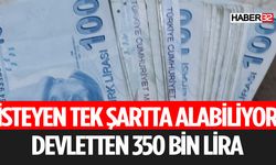 Genç Girişimcilere 350 Bin TL Faizsiz Kredi Desteği