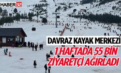 Davraz Kayak Merkezi'ne Ziyaretçi Akını