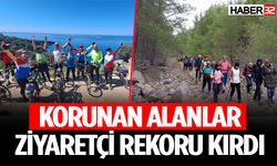 Korunan Alanlara 2024 Yılında Rekor İlgi