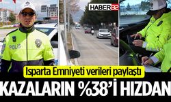 Isparta’da 4 ayda 108.916 araç ve sürücü denetlendi