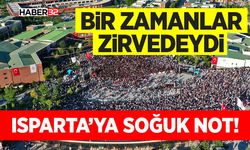 Isparta, Öğrenci Dostu Şehirler Sıralamasında Geriledi