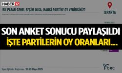İşte Isparta'da Son Anket Sonuçları