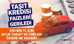 Taşıt Kredisi Faizleri Geriledi