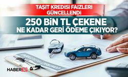 Taşıt Kredisi Faizleri Güncellendi: 250 Bin TL Çekene Ne Kadar Geri Ödeme Çıkıyor?