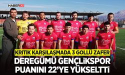Deregümü Gençlikspor Puanını 22’ye Yükseltti!