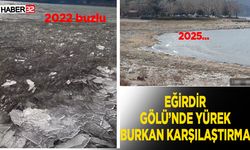 Eğirdir Gölü’nde Yürek Burkan Karşılaştırma