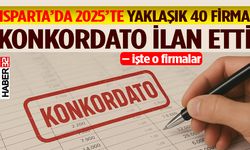 Isparta’da 2025’te Yaklaşık 40 Firma Konkordato İlan Etti