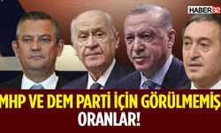 Mhp Ve Dem Parti İçin Görülmemiş Oranlar!