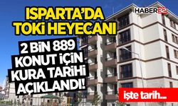 2 bin 889 Konut İçin Kura Tarihi Açıklandı!