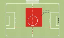 Kaleye 5. 5 metre uzaklıktaki çizginin adı nedir?