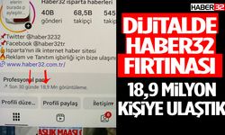 Dijitalde Haber32 Fırtınası Esiyor!