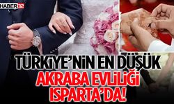 Türkiye’nin En Düşük Akraba Evliliği Oranı Isparta’da!