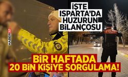Bir Haftada 20 Bin Kişiye Sorgulama!
