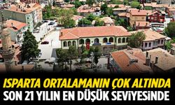 Isparta İşsizlikte Büyük Başarı! Türkiye Ortalamasının Çok Altında