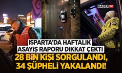 28 Bin Kişi Sorgulandı, 34 Şüpheli Yakalandı!