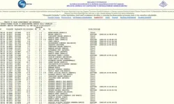 16 Mart deprem mi oldu, deprem ne zaman, kaç büyüklüğünde oldu? SON DEPREMLER!